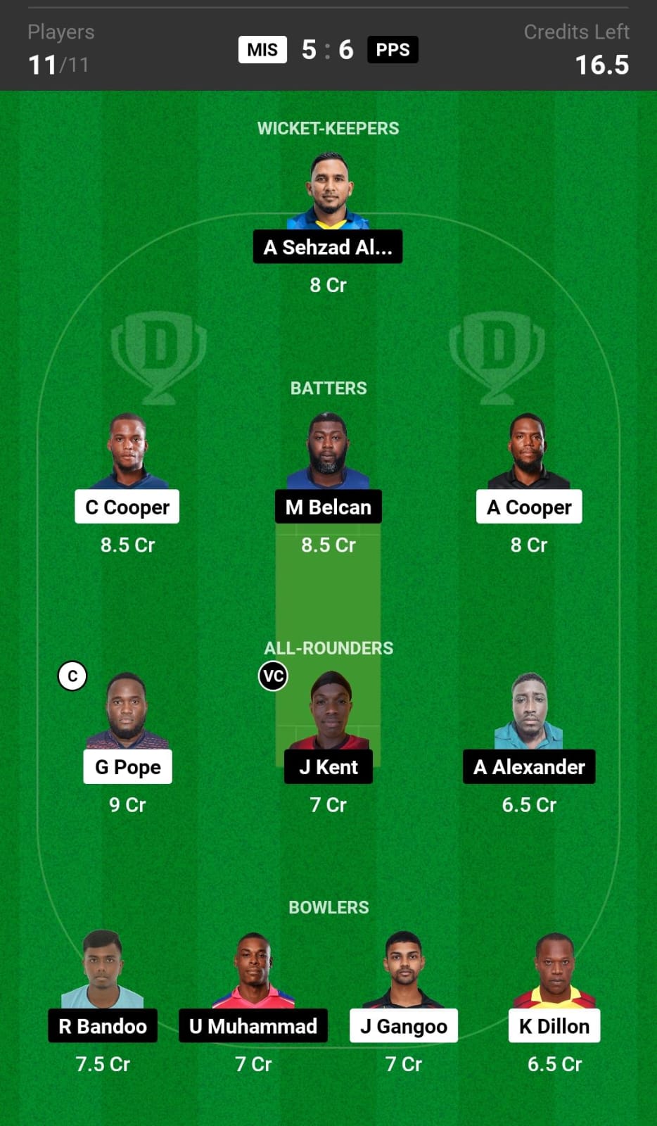 MIS vs PPS Dream11 Prediction, Fantasy Cricket Tips, Playing XI, Pitch Report